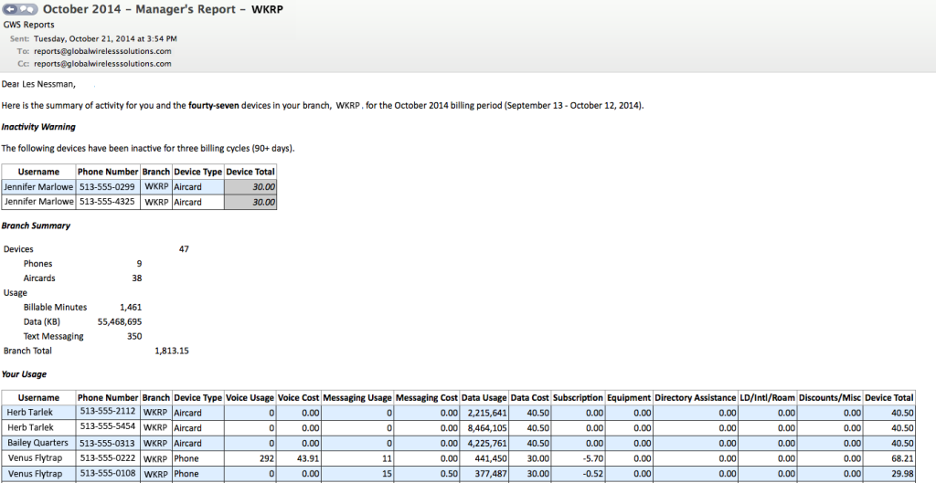 Sample-Manager-Email